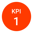 KPI 1