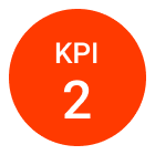 KPI 2