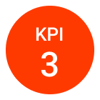KPI 3